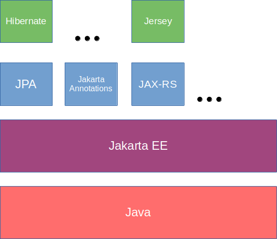 jakarta.png jakarta.png